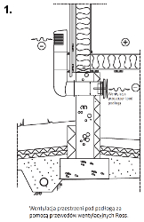 Rysunek techniczny zastosowania przewodu wentylacyjnego Vilpe Ross