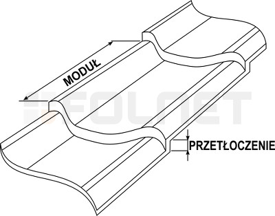 Rysunek techniczny przetłoczenia i modułu blachodachówki