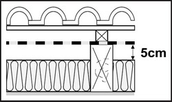 Instrukcja montażu folii dachowej Parotec 110
