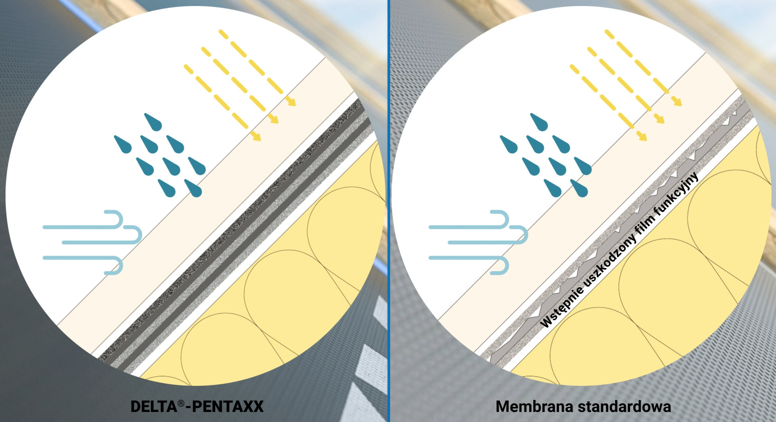 Membrana Dachowa Delta Pentaxx 780,75 zł Ekspert Dachowy
