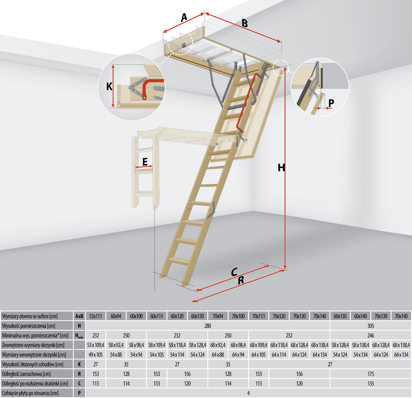 Rysunek techniczny schodów strychowych Fakro LWS PLUS tabela wymiarów