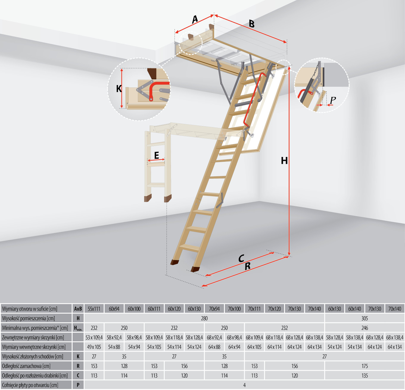 Rysunek techniczny schodów strychowych Fakro LWS PLUS tabela wymiarów