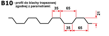 B10 - parametry zgodnego profilu do blachy trapezowej