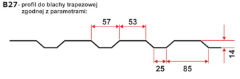 B27 - parametry zgodnego profilu do blachy trapezowej