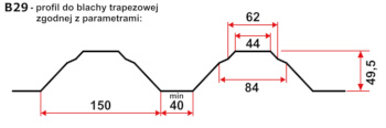 B29 - parametry zgodnego profilu do blachy trapezowej