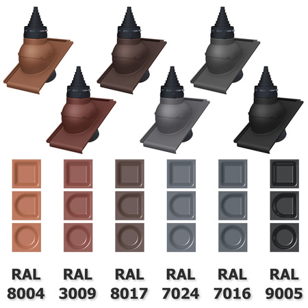 Przejście antenowe Parotec do blachodachówki