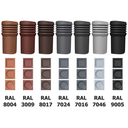 Kominek wentylacyjny izolowany DN125 mm Parotec do blachy trapezowej