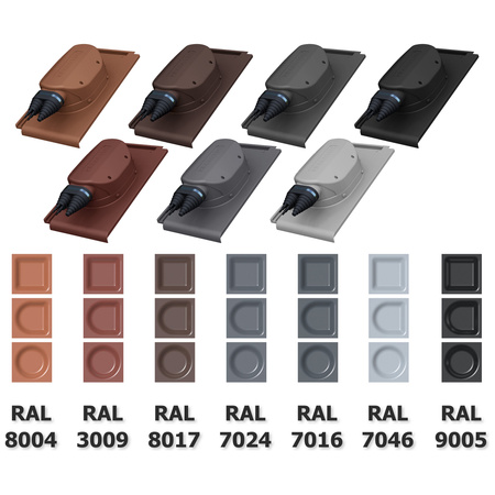 Przejście solarne i fotowoltaiczne Parotec do blachy trapezowej