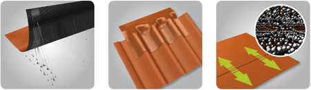 Taśma opierzeniowa kominowa Braas Wakaflex