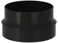 Redukcja ze 110mm na 100mm