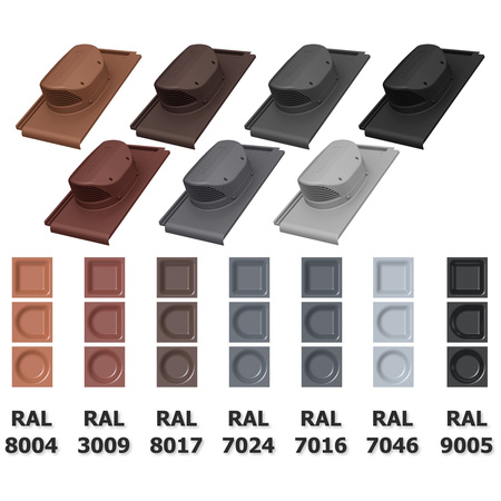 Wywietrznik połaciowy Parotec do blachy trapezowej