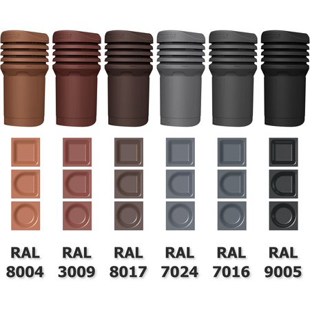 Kominek wentylacyjny z odpływem kondensatu DN125 mm Parotec do dachówki ceramicznej