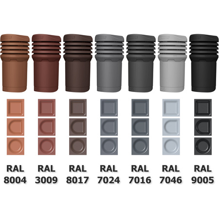 Kominek wentylacyjny z odpływem kondensatu DN125 mm Parotec do pokryć płaskich