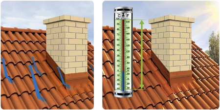 Taśma opierzeniowa kominowa Braas Wakaflex