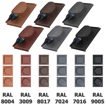 Przejście solarne i fotowoltaiczne Parotec do blachodachówki