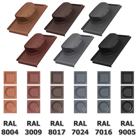 Wywietrznik połaciowy Parotec do blachodachówki