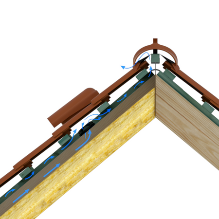 Wywietrznik międzykrokwiowy SPEEDVENT D do pełnego deskowania