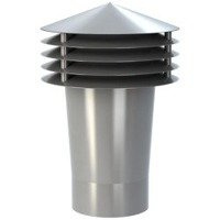 Wywietrzak grawitacyjny Ø110 mm