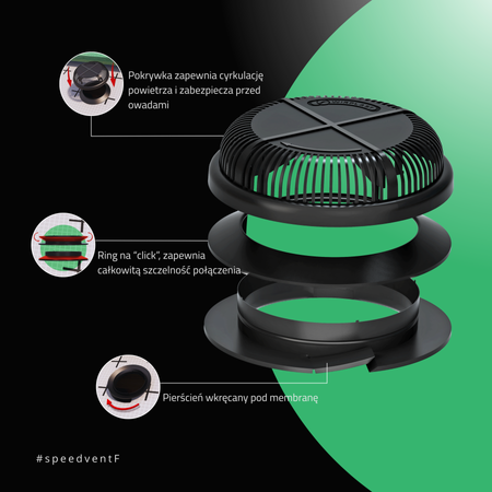 Wywietrznik międzykrokwiowy SPEEDVENT F do membran - szybka wentylacja