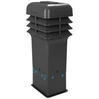 Betawent - nasada kominowa wysoka