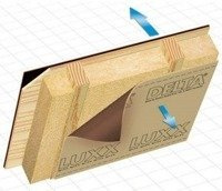 Delta Luxx - aktywna paroizolacja