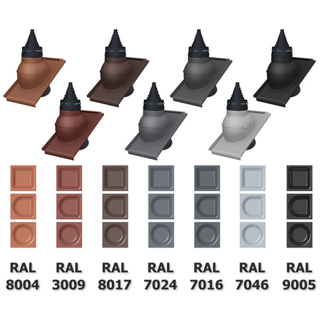 Przejście antenowe Parotec do blachy trapezowej