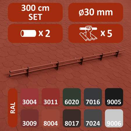 Zestaw ochrony rurowej z 2 rzędami rur do pokryć płaskich