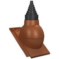 Przejście antenowe Parotec do dachówki ceramicznej