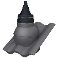 Przejście antenowe Parotec do dachówki betonowej