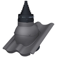 Przejście antenowe Parotec do dachówki betonowej