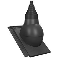 Przejście antenowe Parotec do dachówki ceramicznej