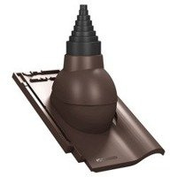 Przejście antenowe Parotec do dachówki ceramicznej