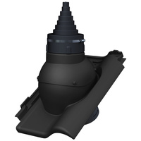 Przejście antenowe Parotec do dachówki ceramicznej