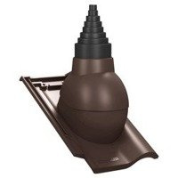 Przejście antenowe Parotec do dachówki ceramicznej