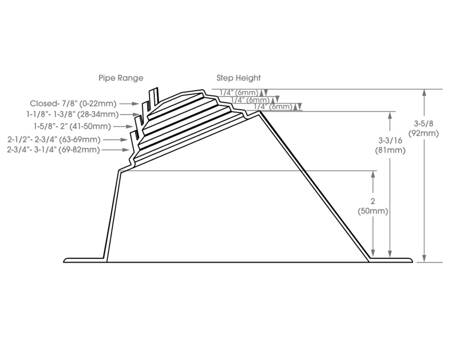 Elastyczne przejście Master Flasher Residential Mini EPDM (0-82 mm) do dachówki, gontu podstawa aluminium